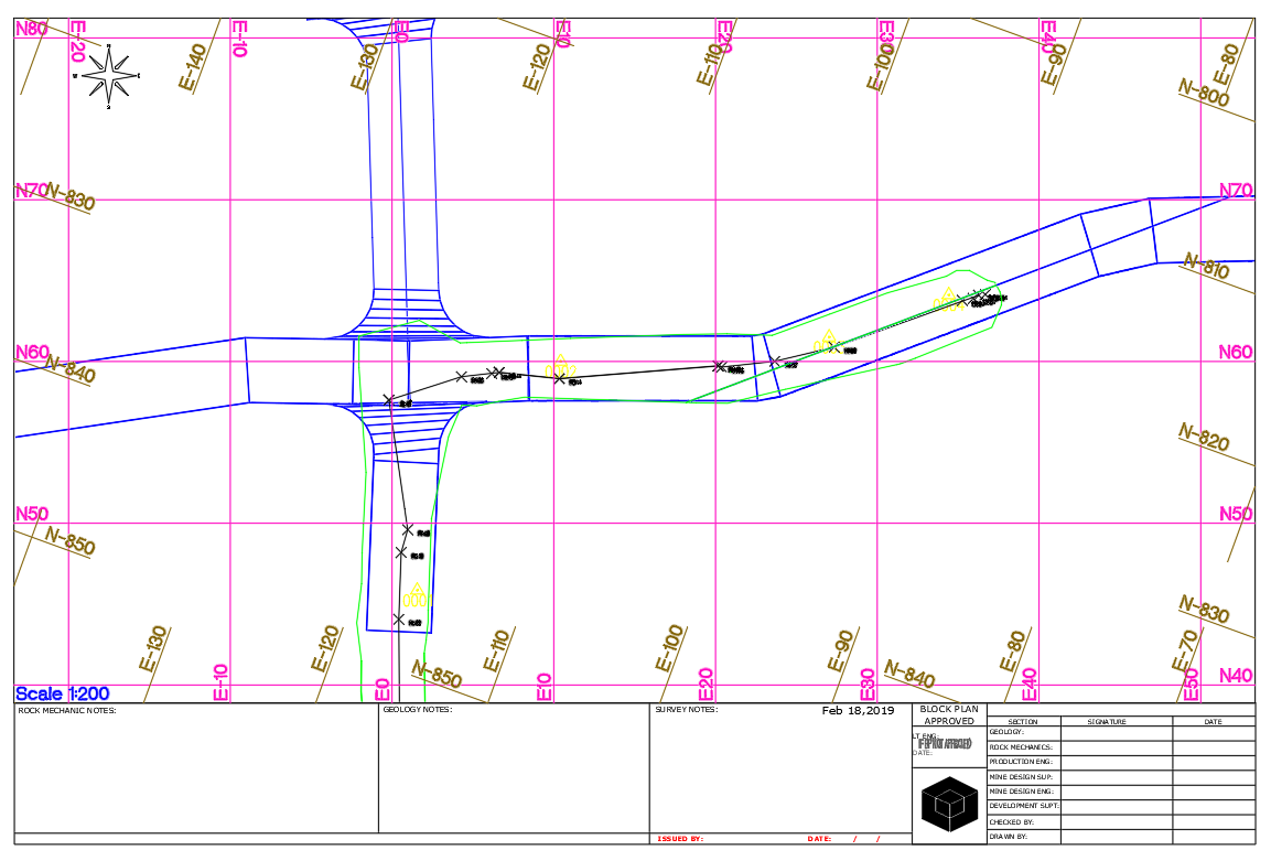 Two Grid System Plotting in Paperspace